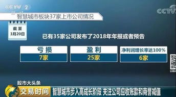智慧城市萬(wàn)億市場(chǎng)中，照明企業(yè)如何借力人工智能基礎(chǔ)軟件分羹